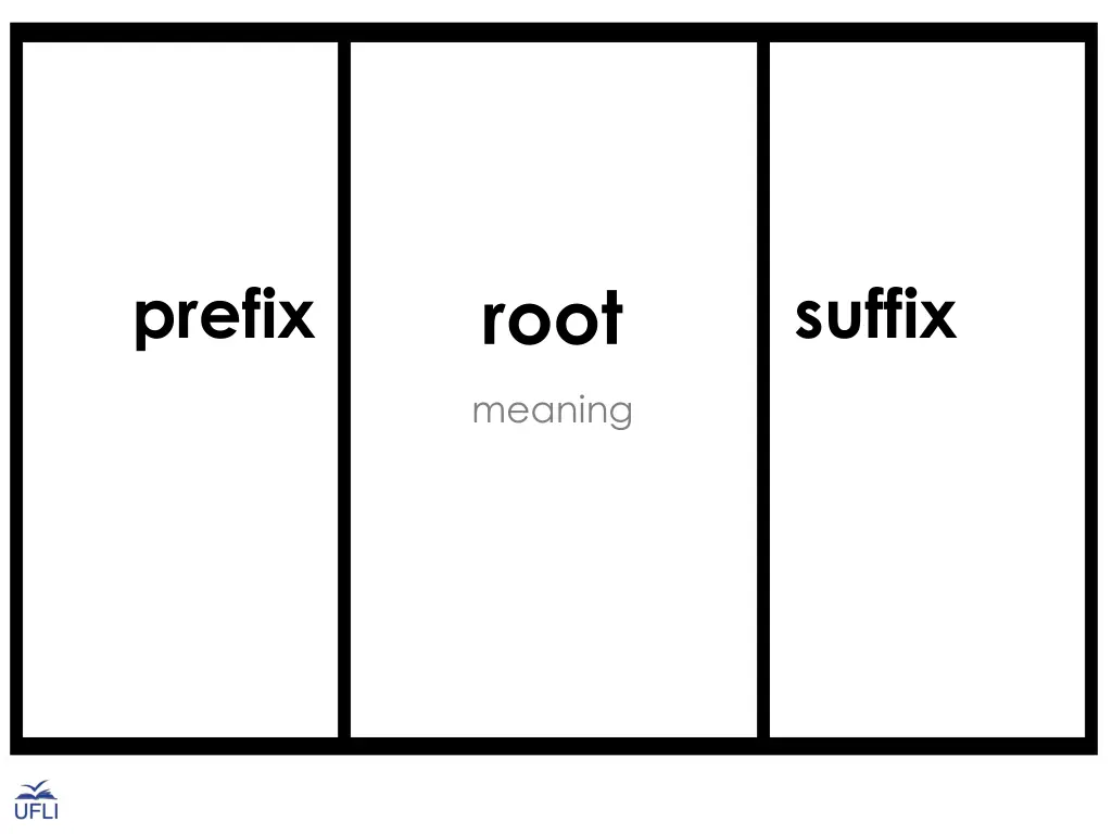 prefix