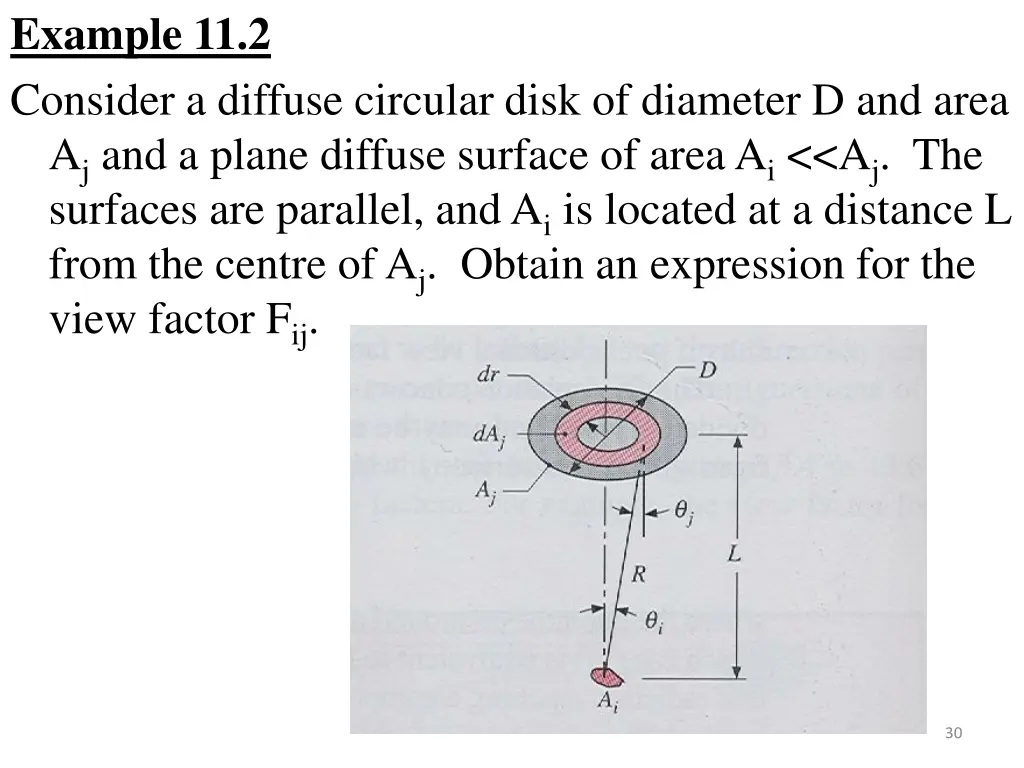 example 11 2 consider a diffuse circular disk