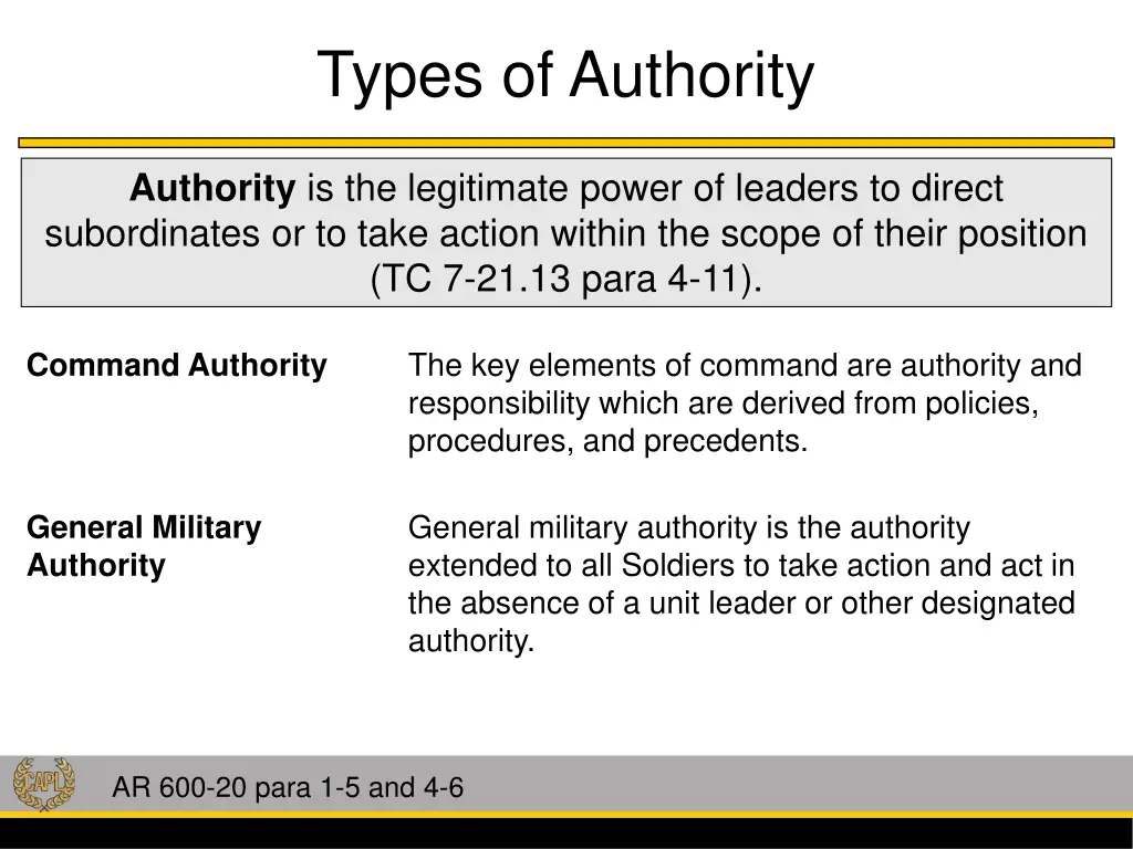 types of authority