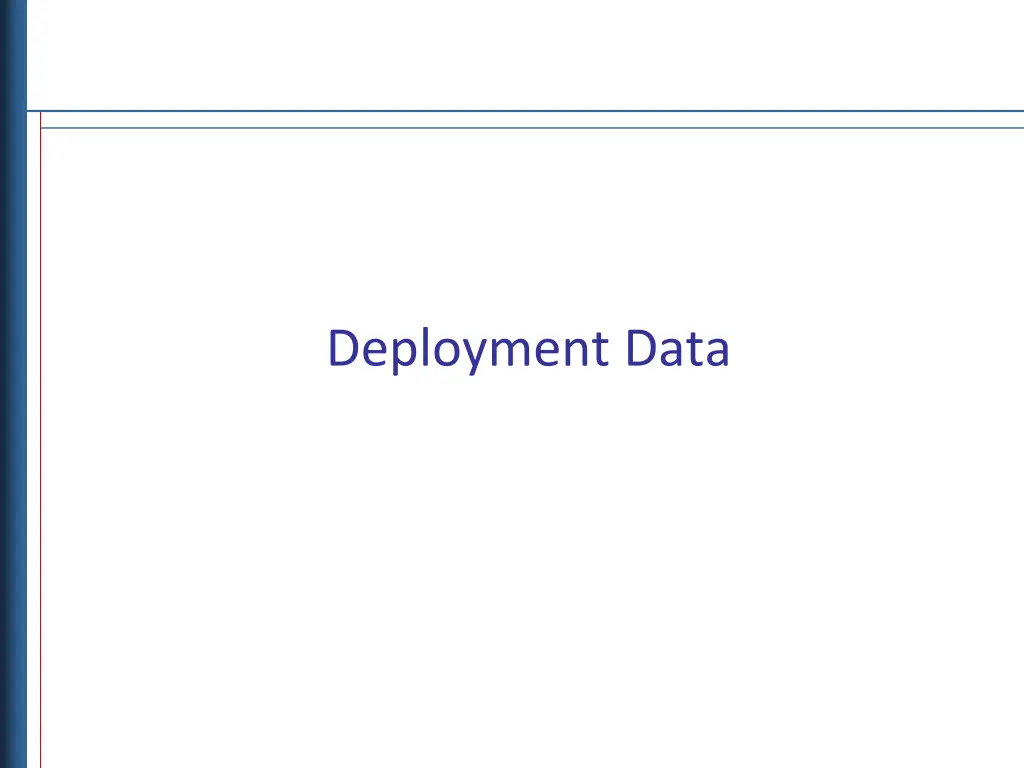 deployment data