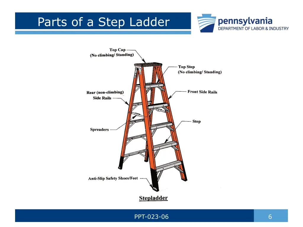 parts of a step ladder