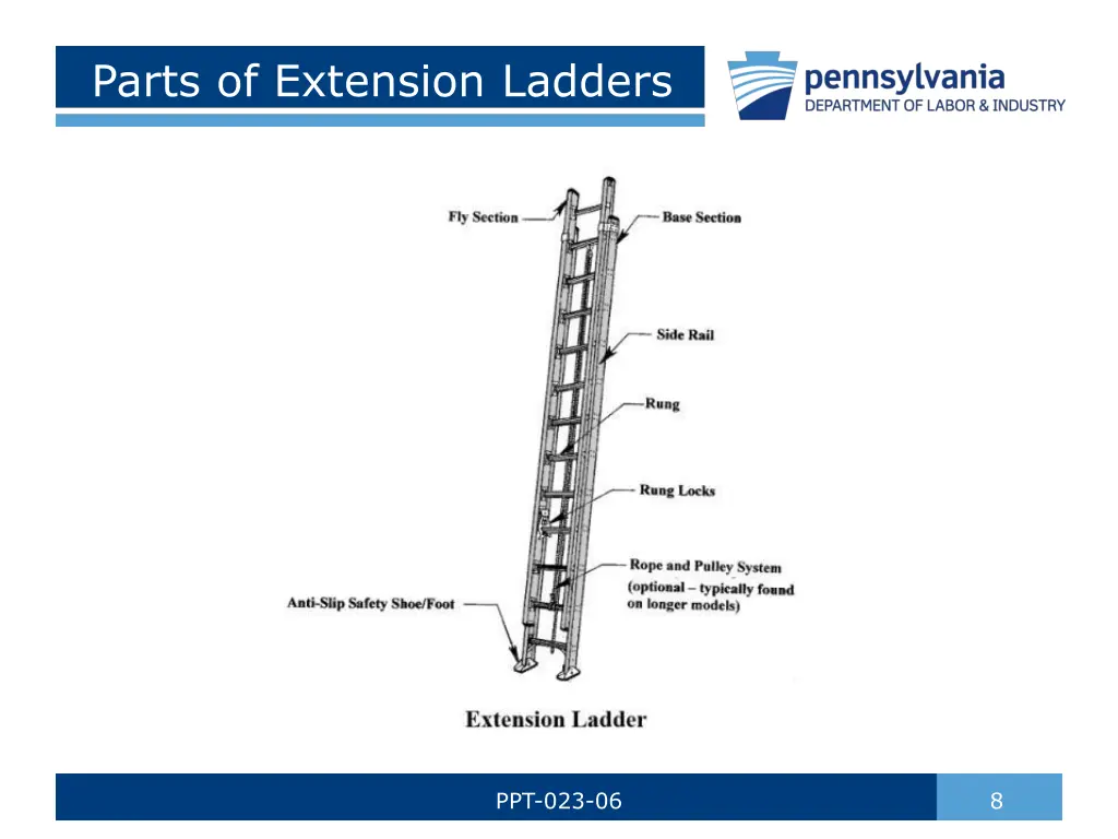 parts of extension ladders