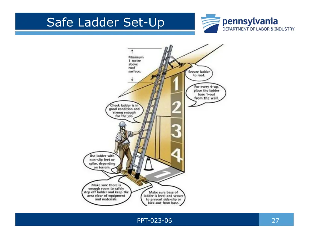 safe ladder set up 1