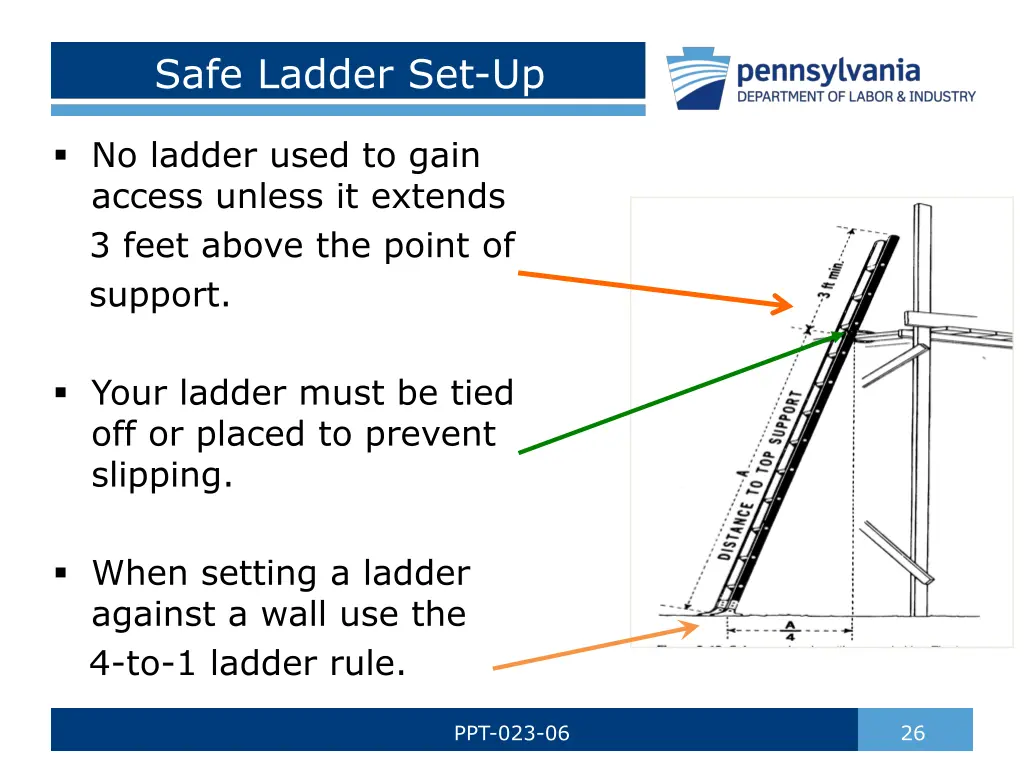 safe ladder set up