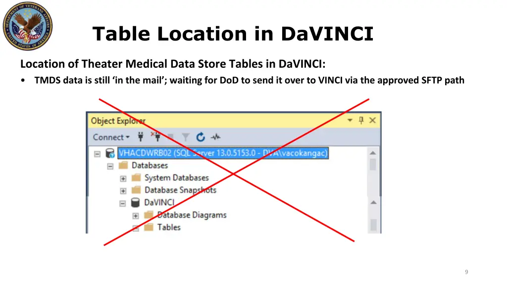 table location in davinci 1