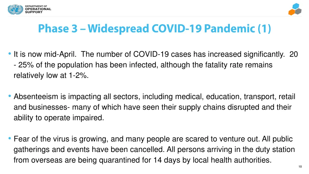 it is now mid april the number of covid 19 cases