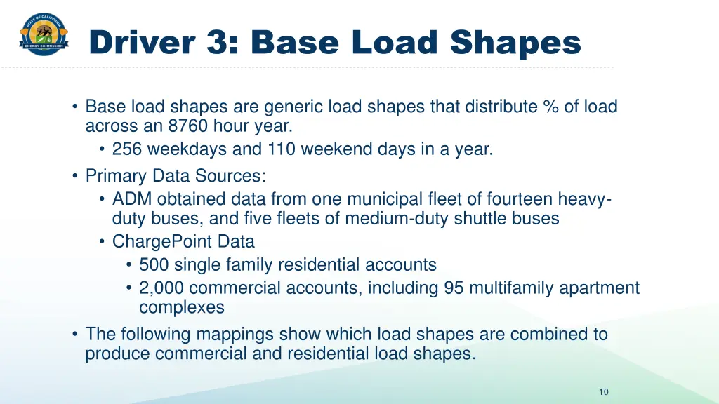 driver 3 base load shapes