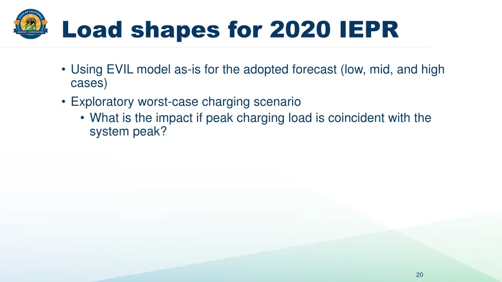 load shapes for 2020 iepr