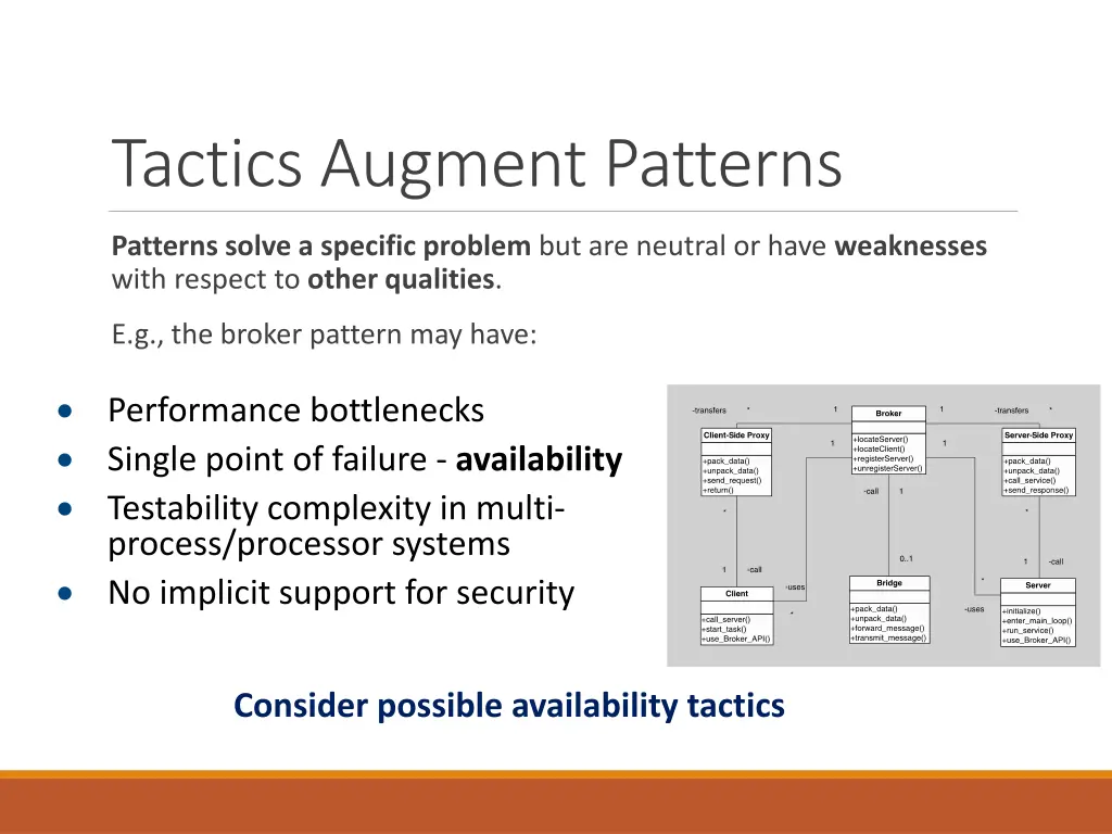 tactics augment patterns