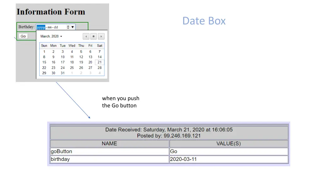 date box