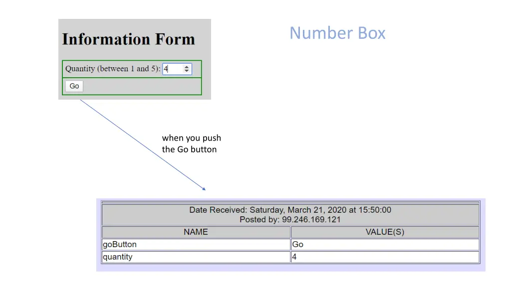 number box