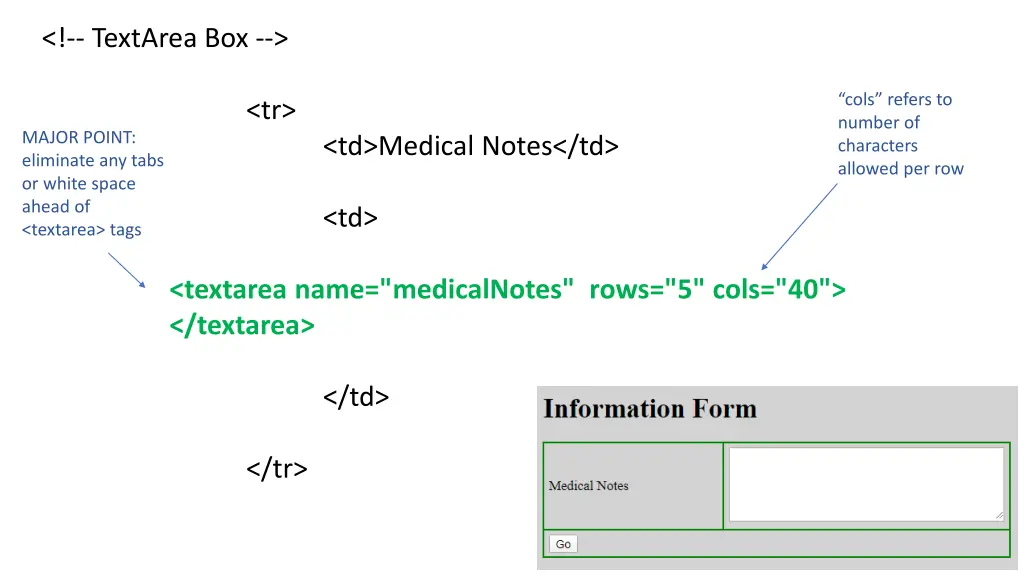 textarea box