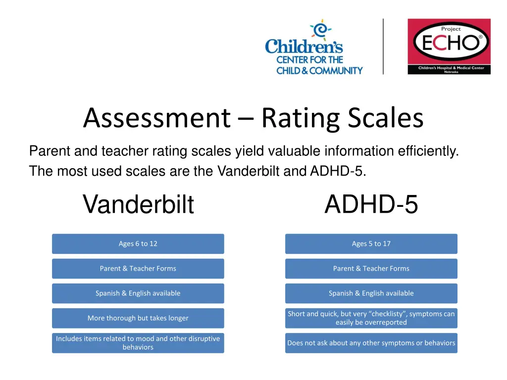 assessment rating scales