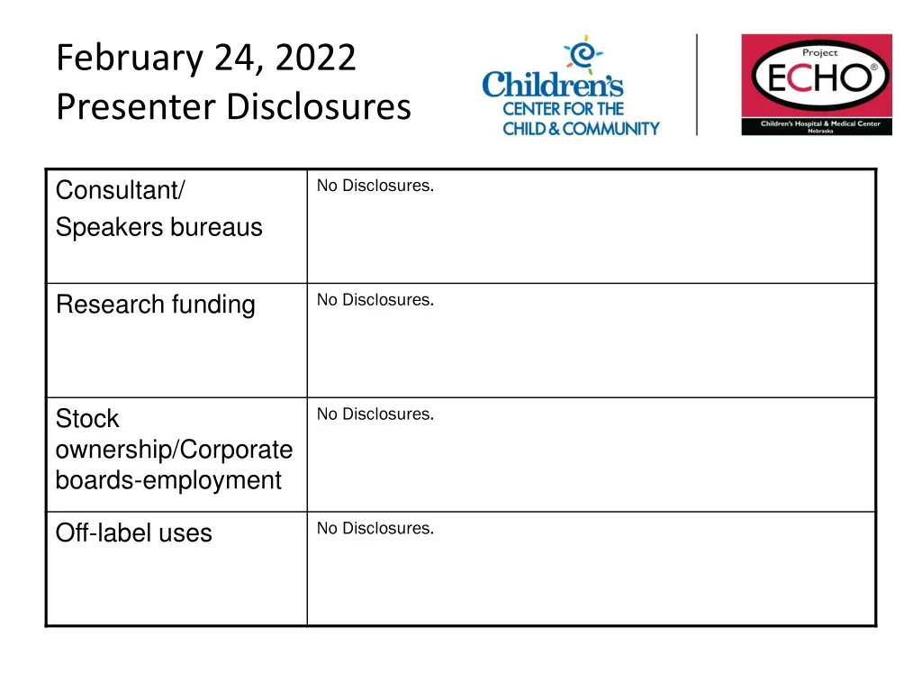 february 24 2022 presenter disclosures