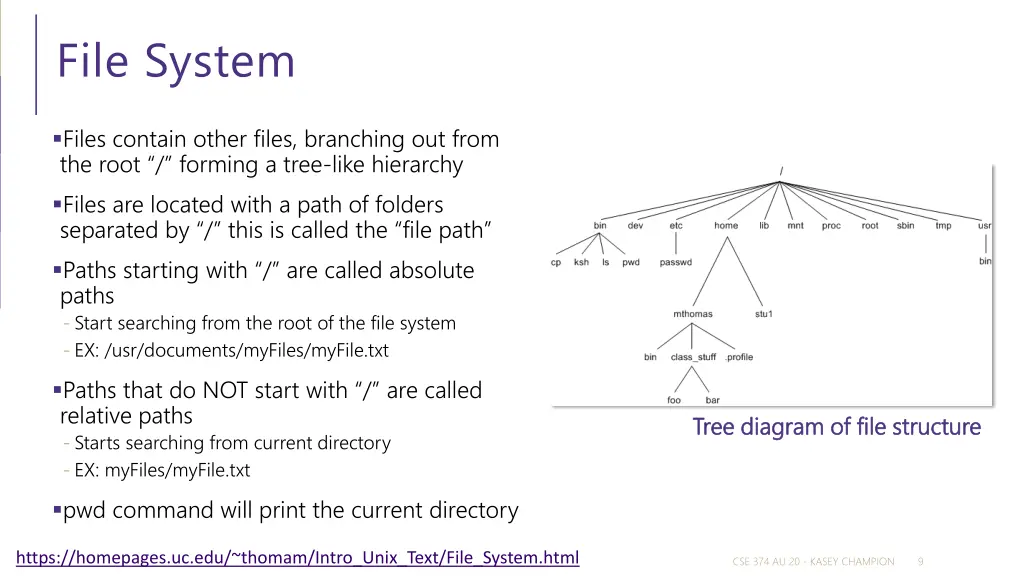 file system