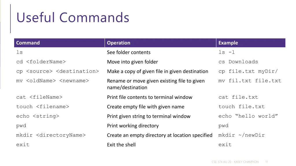 useful commands