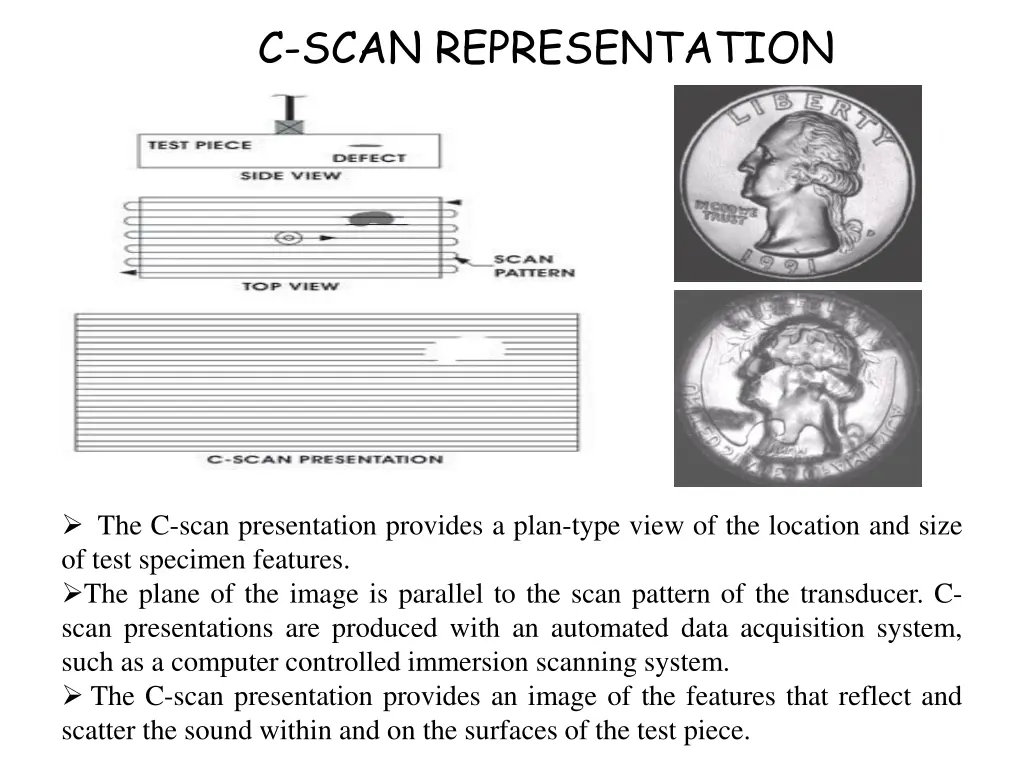 c scan representation