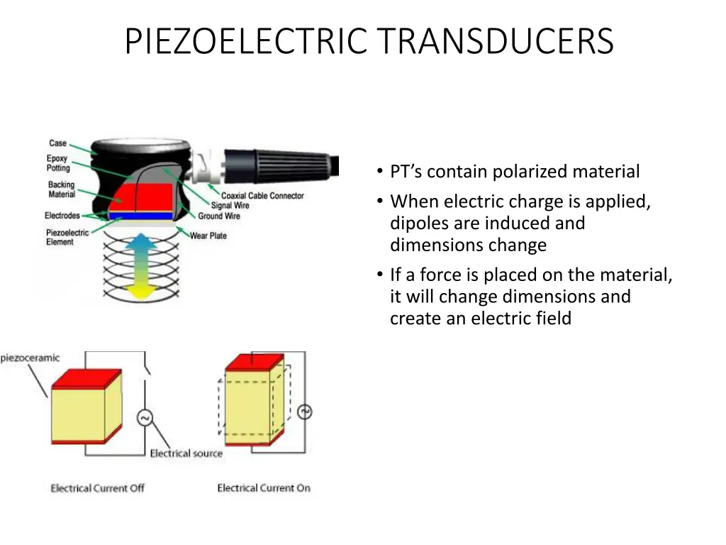 piezoelectric transducers