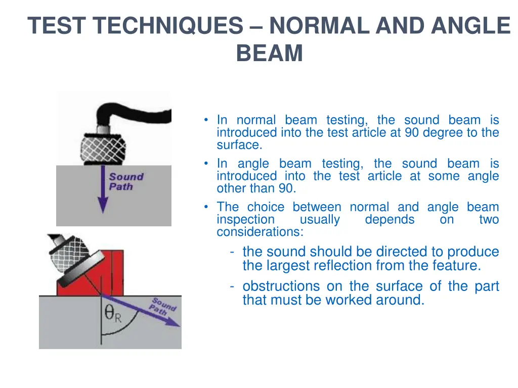 test techniques normal and angle beam