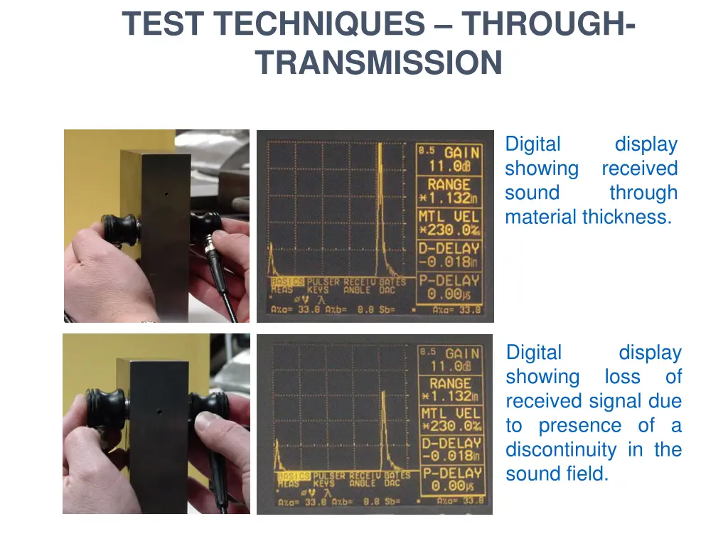 test techniques through transmission 1