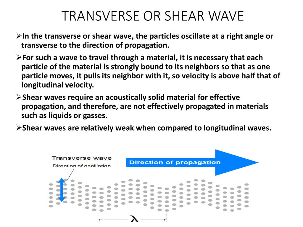 transverse or shear wave