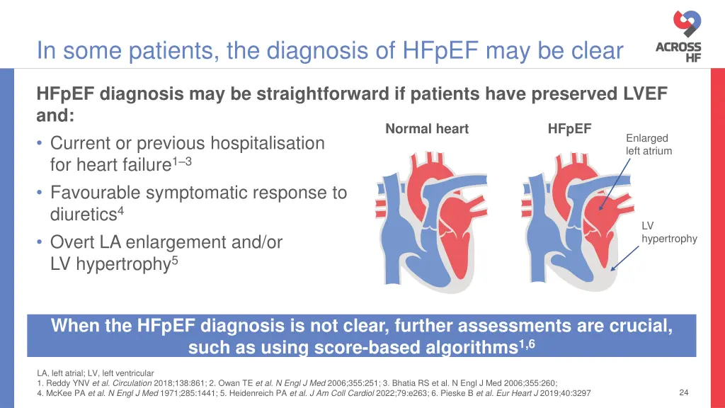 in some patients the diagnosis of hfpef