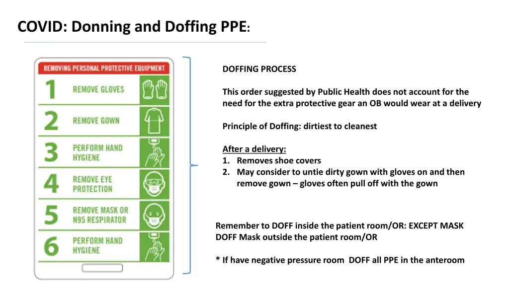 covid donning and doffing ppe 1