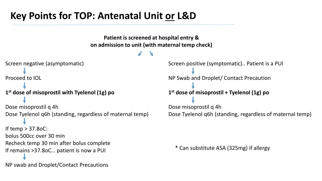 key points for top antenatal unit or l d