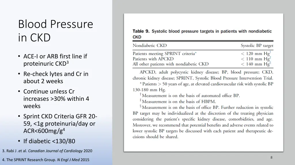 blood pressure in ckd