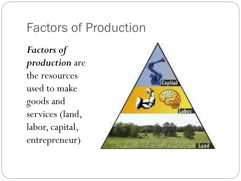 factors of production