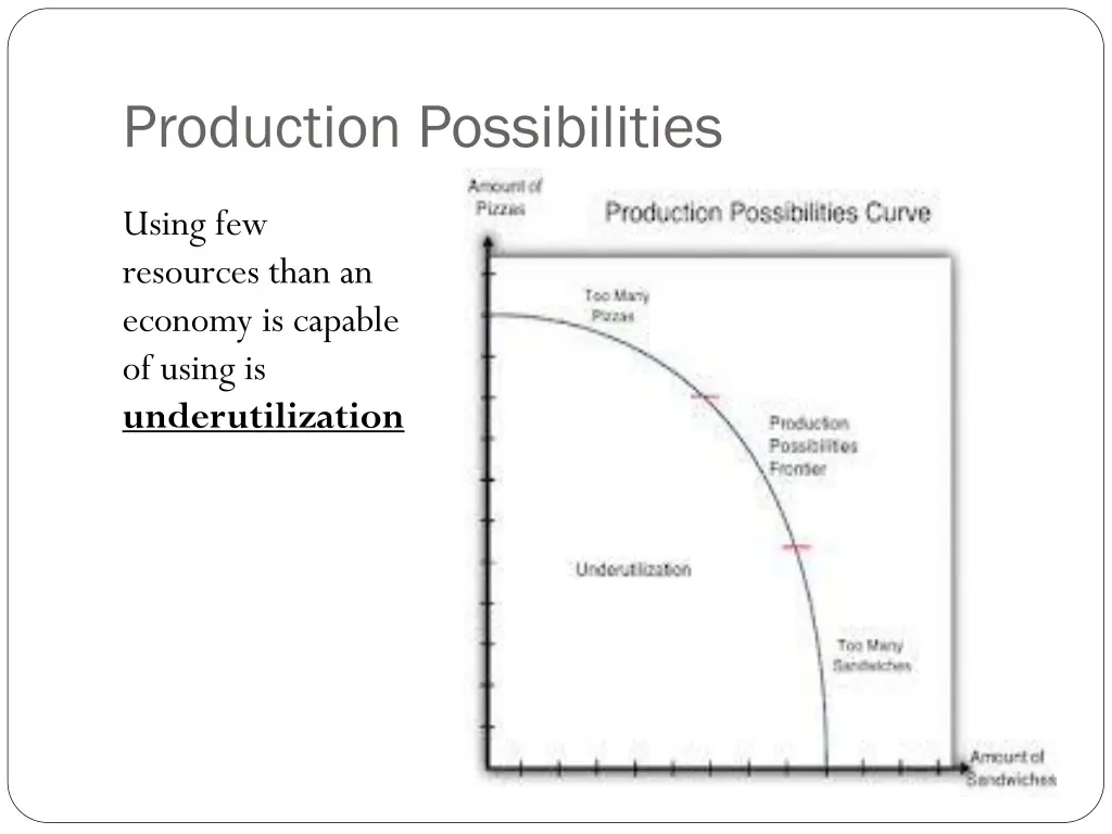 production possibilities 1