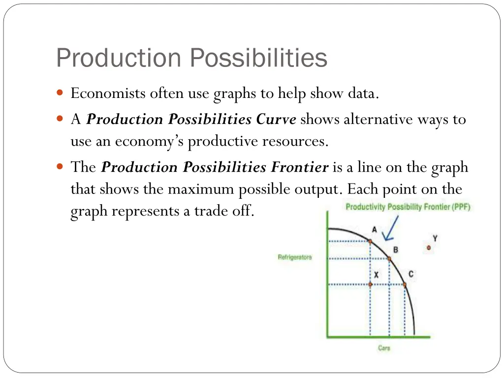 production possibilities