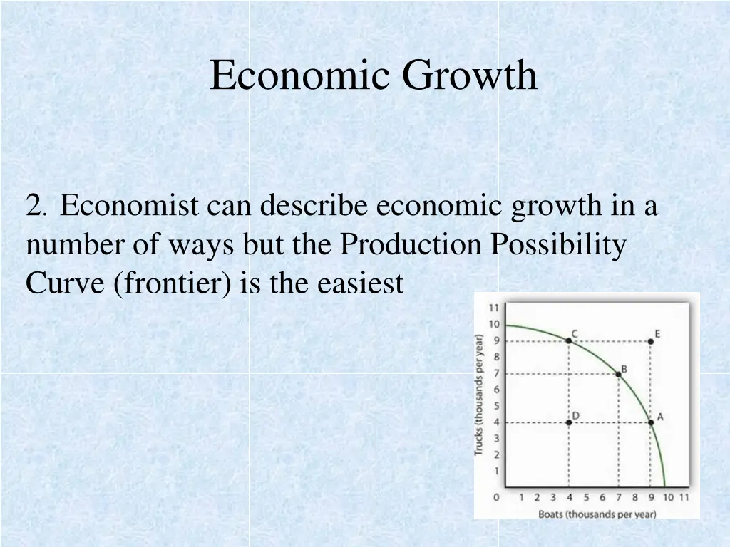 economic growth 1