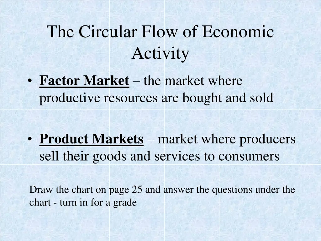 the circular flow of economic activity