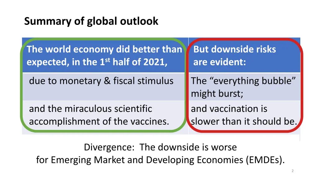 summary of global outlook