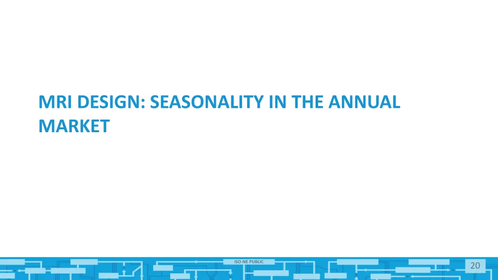 mri design seasonality in the annual market