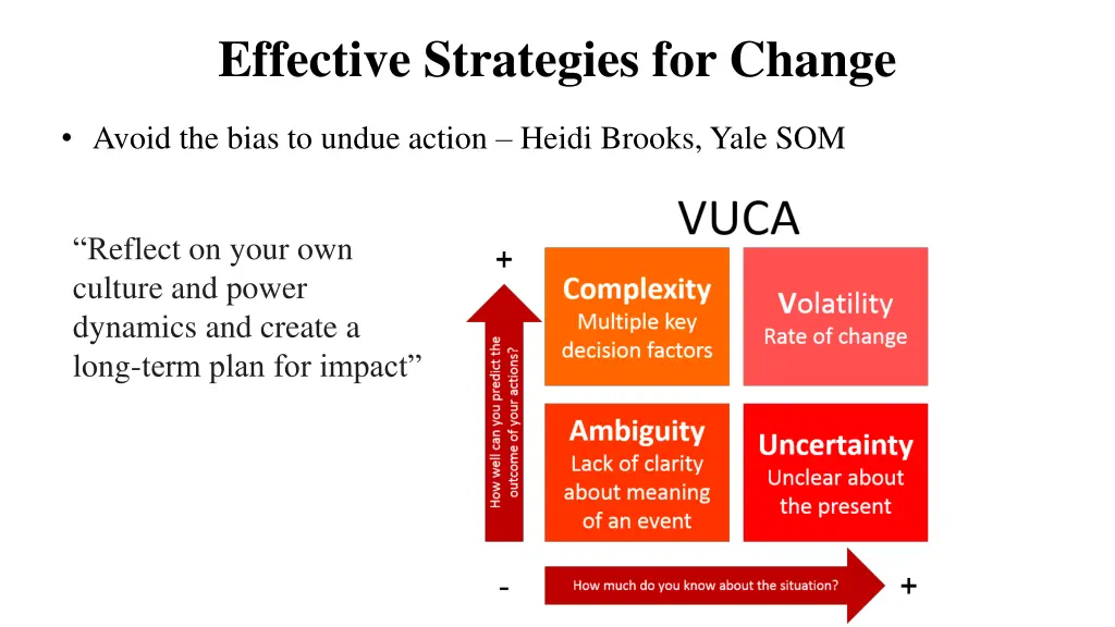 effective strategies for change