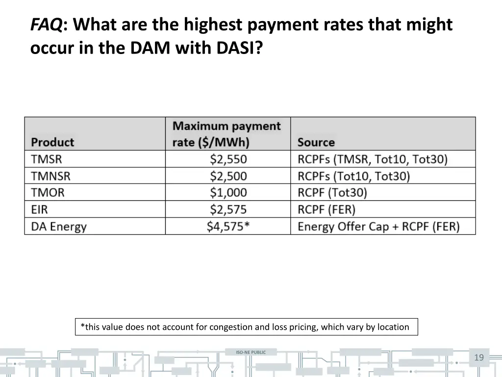 faq what are the highest payment rates that might