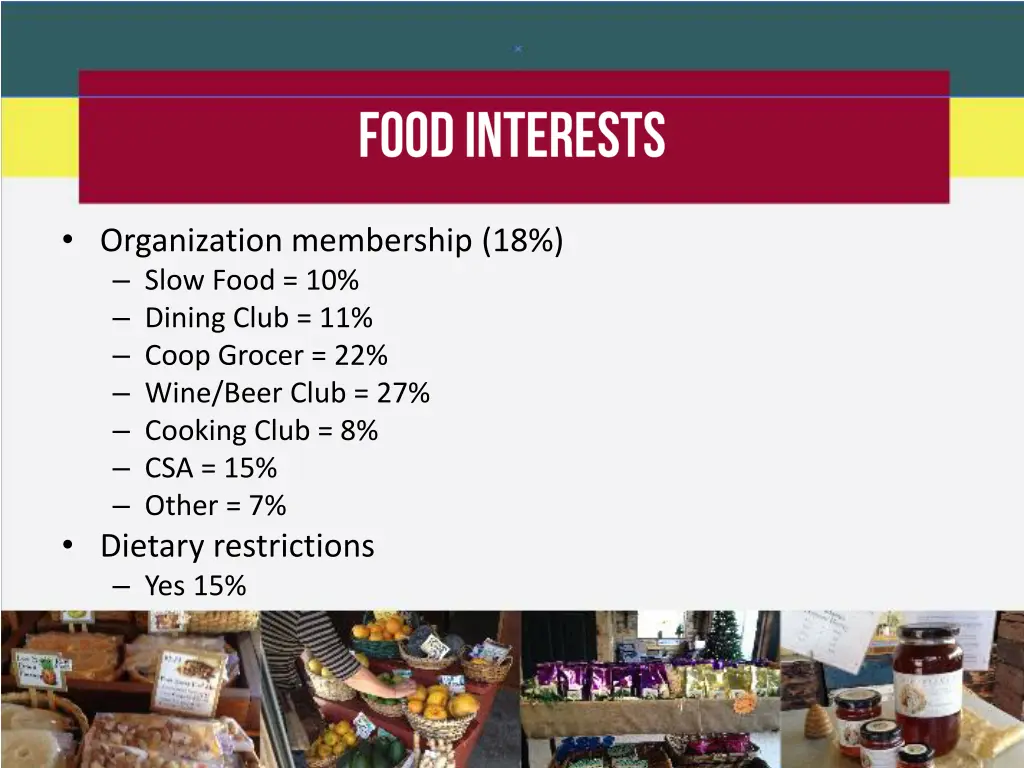 organization membership 18 slow food 10 dining