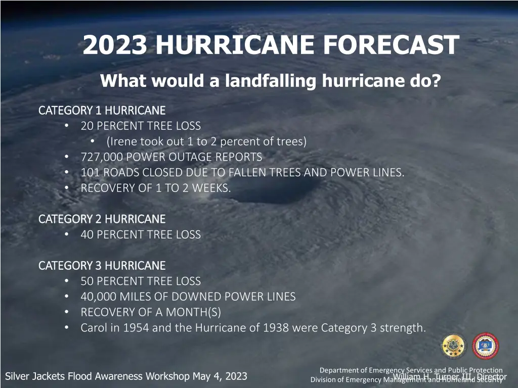 2023 hurricane forecast 10