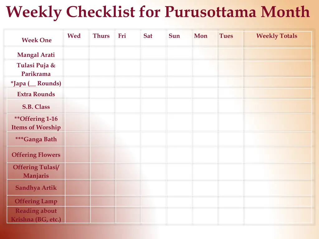 weekly checklist for purusottama month week one