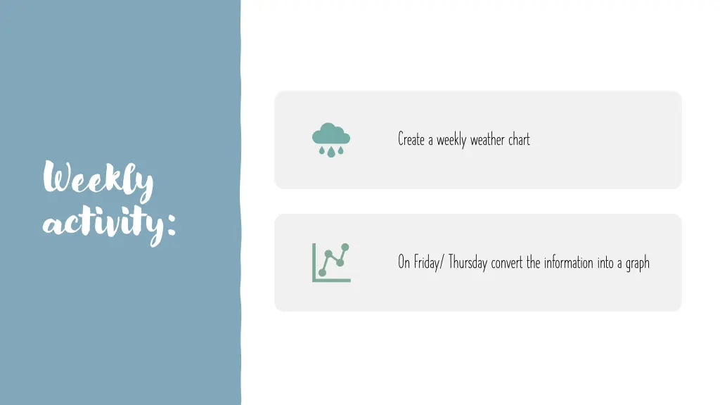 create a weekly weather chart