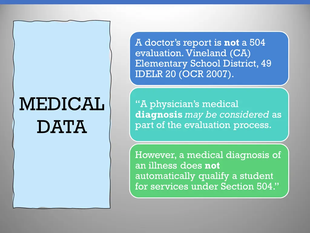 a doctor s report is not a 504 evaluation