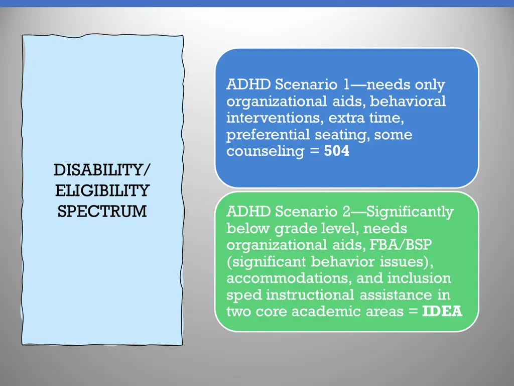 adhd scenario 1 needs only organizational aids