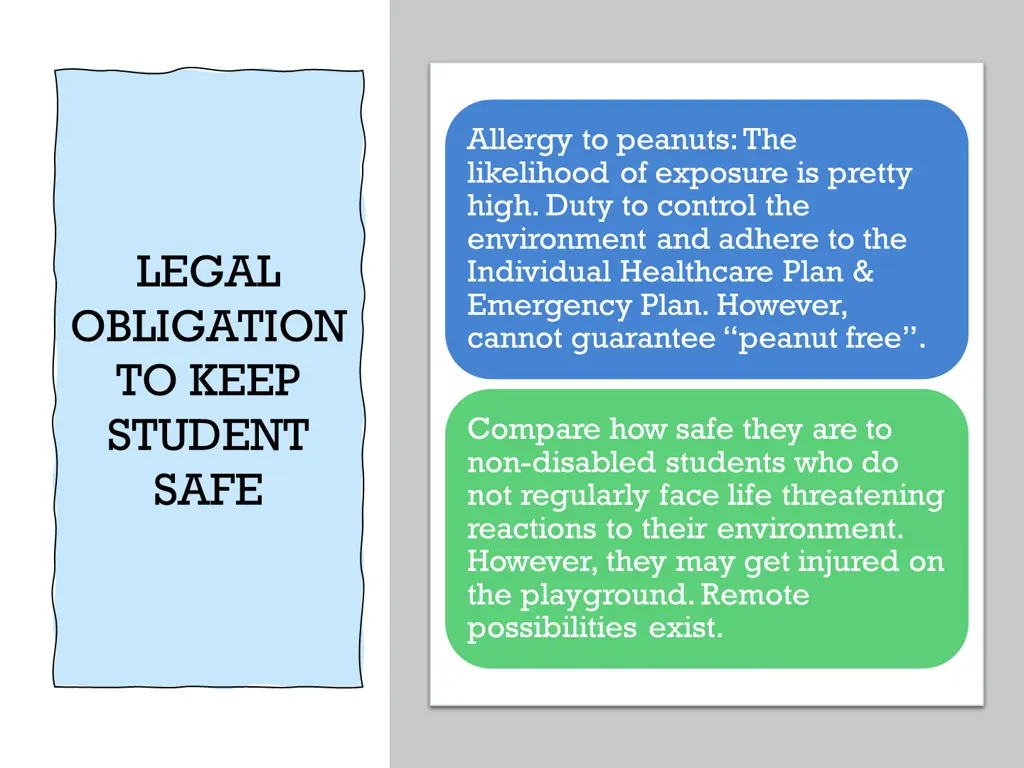 allergy to peanuts the likelihood of exposure