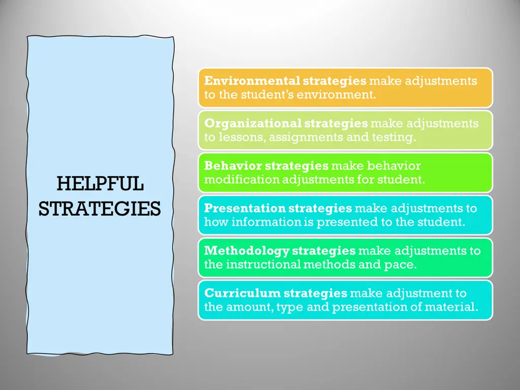 environmental strategies make adjustments