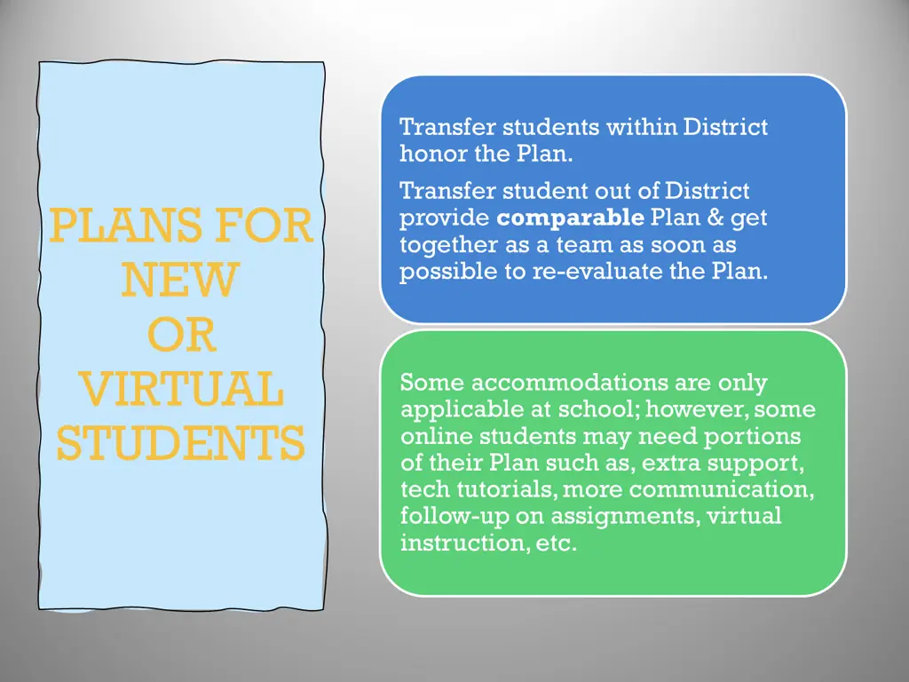 transfer students within district honor the plan