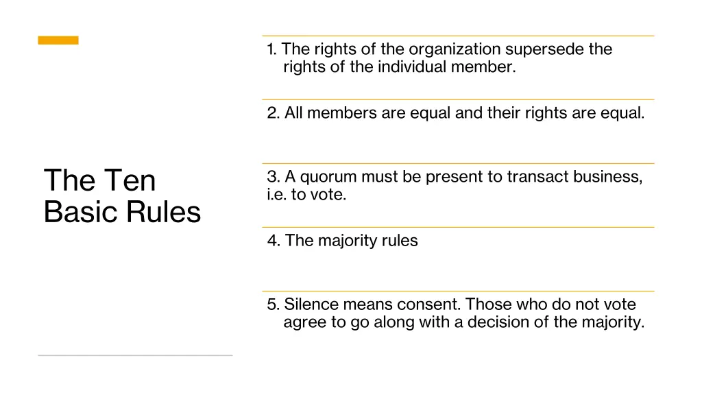 1 the rights of the organization supersede