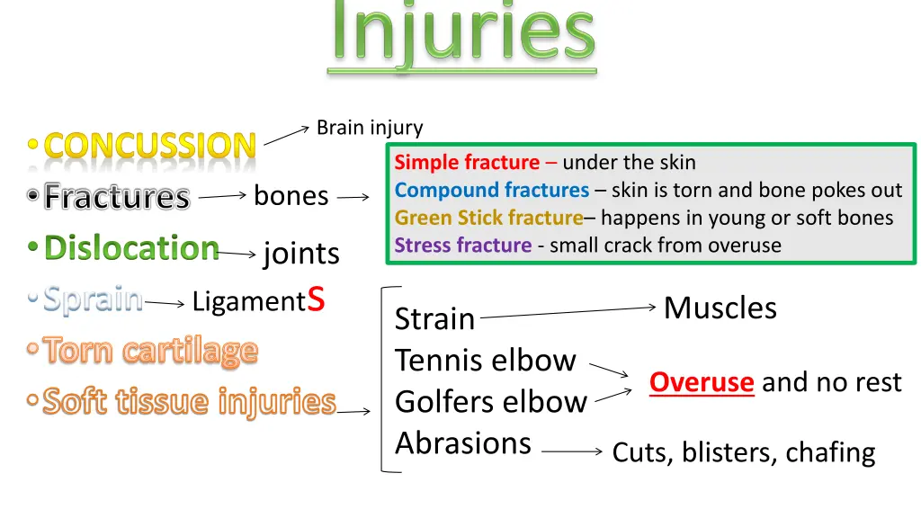 brain injury