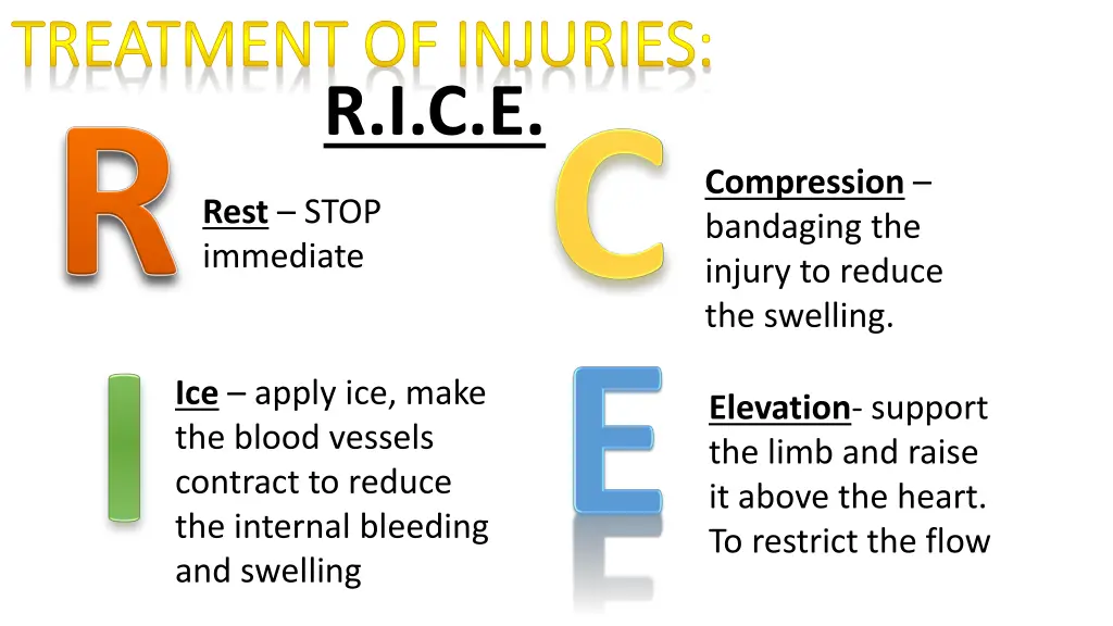 treatment of injuries treatment of injuries 1